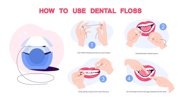 how use dental floss